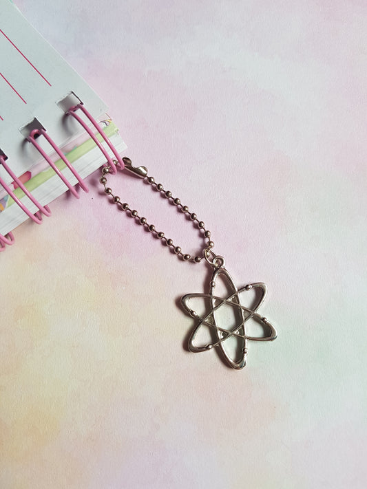 atom planner charm